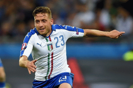 Giaccherini